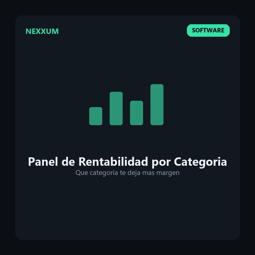 Software Panel de Rentabilidad por Categoria