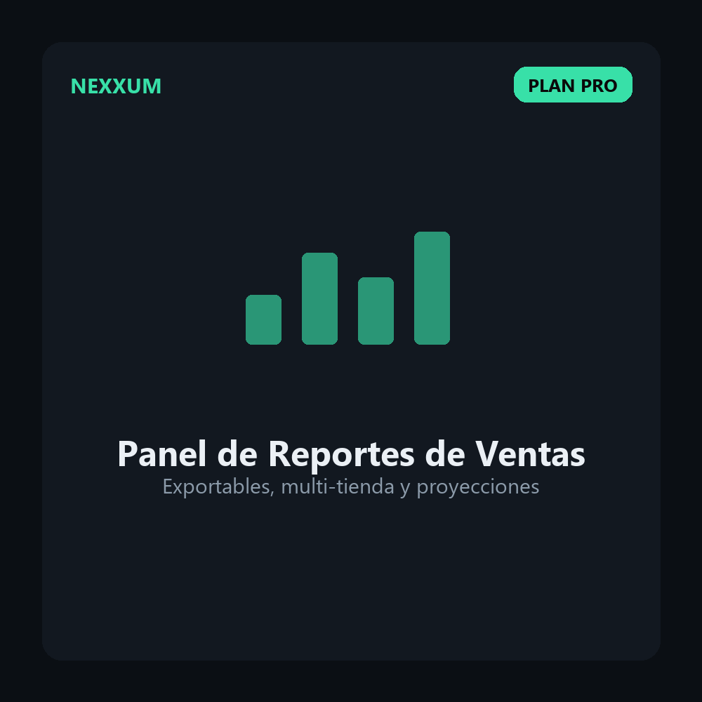 Software Panel de Reportes de Ventas ML - Plan Pro