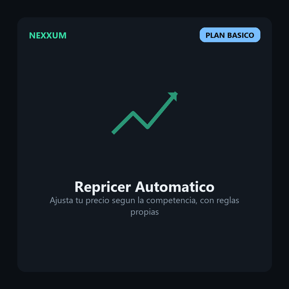 Software Repricer Automatico para Mercado Libre - Basico