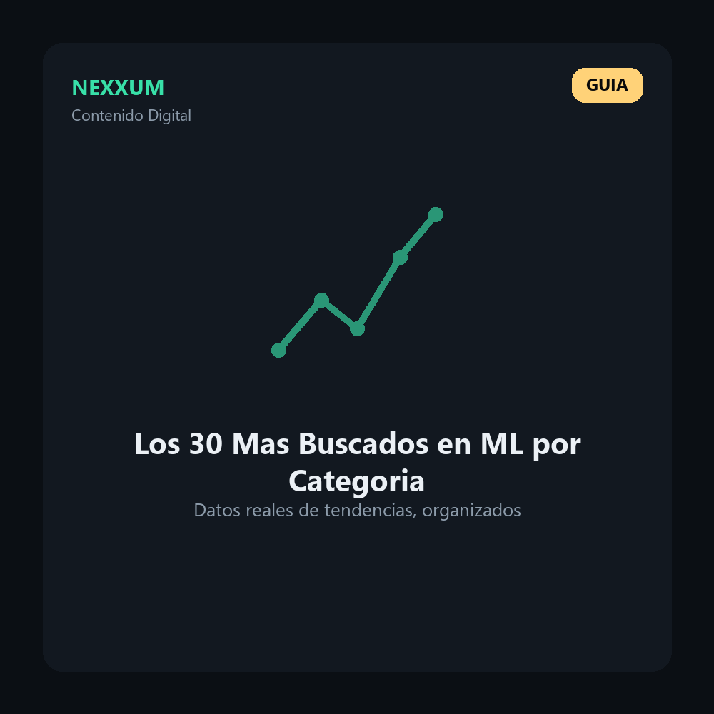 Los 30 Productos Mas Buscados en ML por Categoria